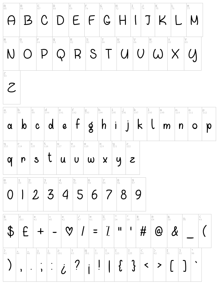 Waiting For You font map